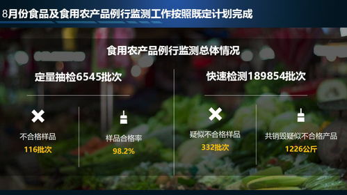 深圳发布重大预告 双节食品检查信息都在这里了